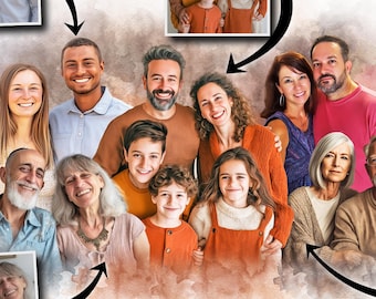 Memorial Painting with deceased loved one Photo, Add person to Family Photo, Add Passed away Loved one To Portrait, Combine Photos Merging