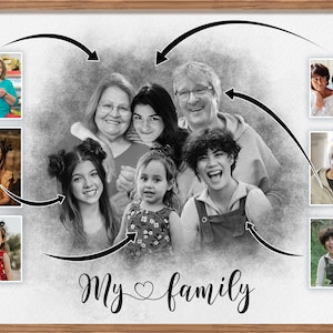 K&ouml;nnte beinhalten: Eine Schwarzwei&szlig;skizze einer Familie mit den Worten "My heart family" darunter. Die Skizze ist von kleineren Fotos der Familienmitglieder umgeben.