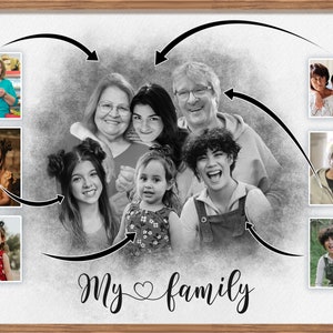 Mother gift, Add deceased love one to photo, Add Person to Photo, Combine Photos, Sympathy Gift for Loss, grandparent gift, boyfriends gift