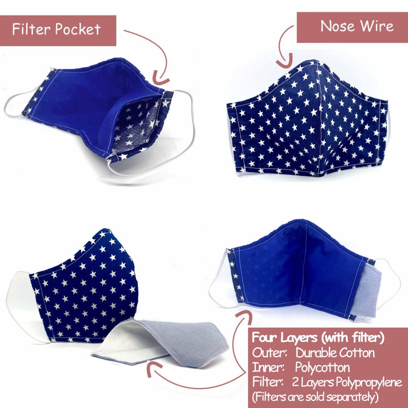 May include: A blue and white face mask with a white star pattern. The mask has a filter pocket and a nose wire. The mask is made of four layers: durable cotton, polycotton, and two layers of polypropylene. The filter is sold separately.