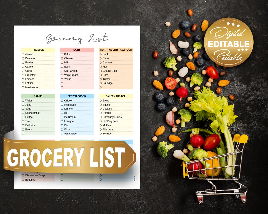 Grocery List Printable Digital Download, Editable Colourful Grocery ...
