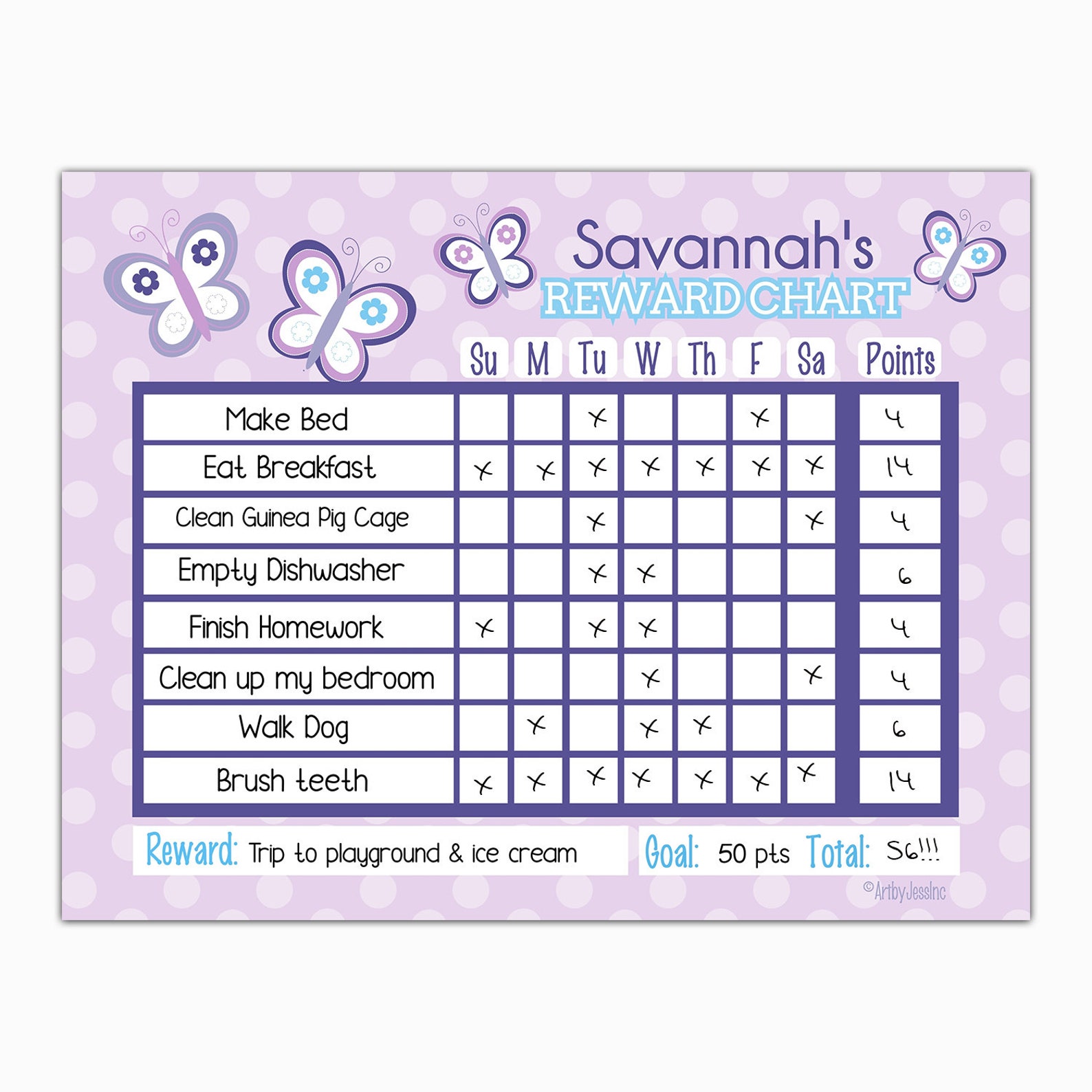 Bewerkbare Butterfly Reward Chart Paarse Vlinders Kids Chore Etsy bewerkbare-butterfly-reward-chart-paarse-vlinders-kids-chore-etsy