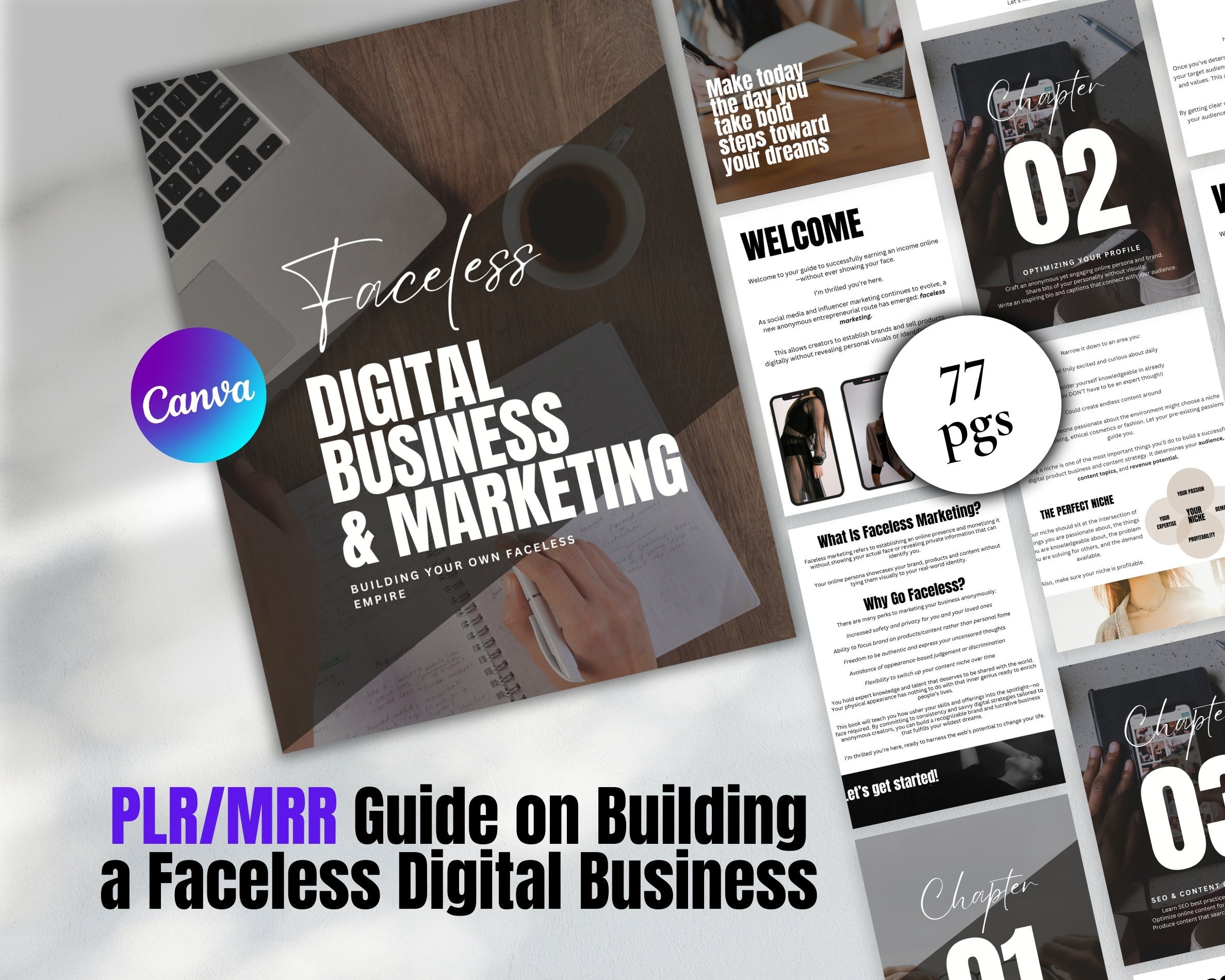 Done for You Digital Marketing Guide Bundle With Master Resell Rights ...