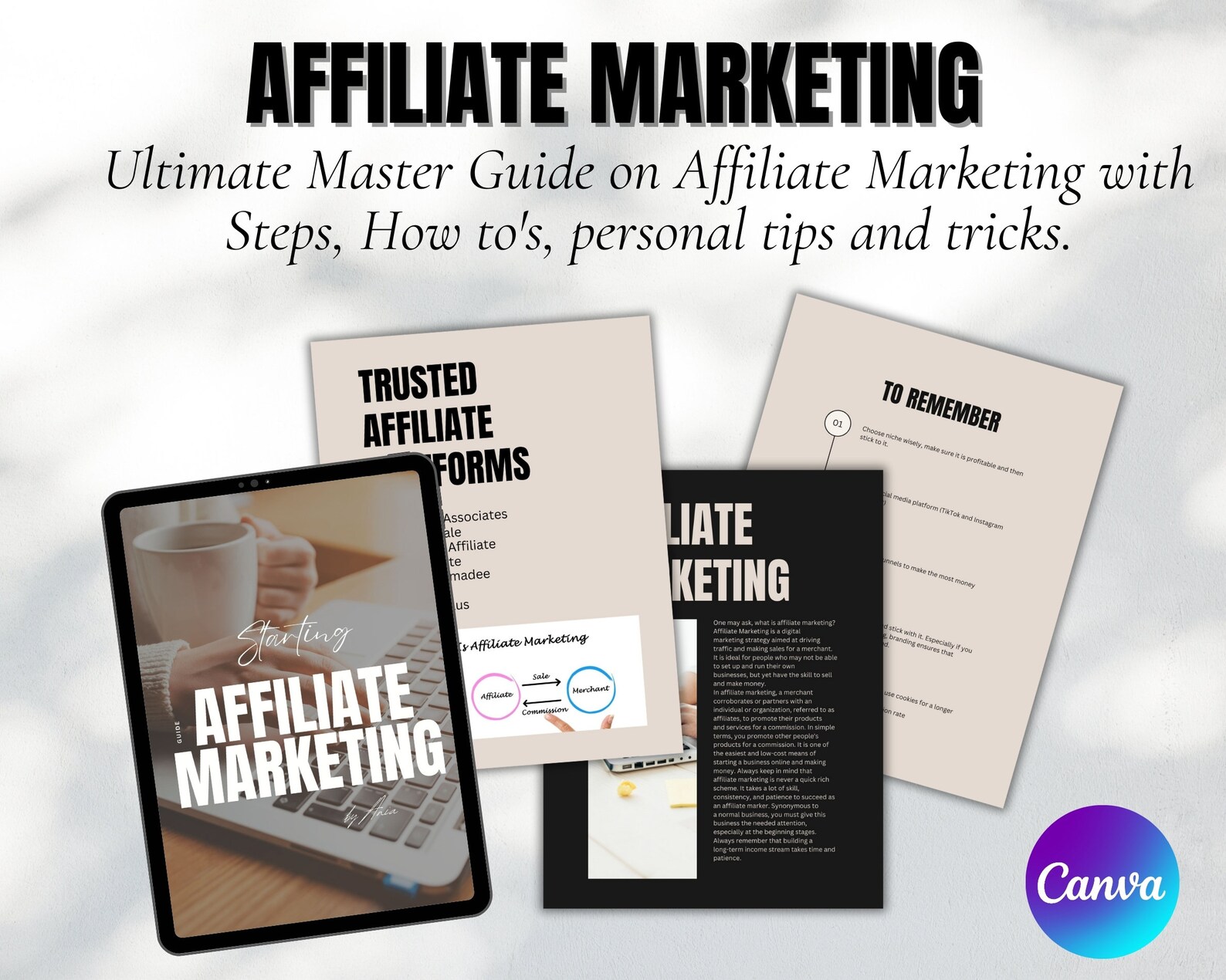 Done for You Digital Marketing Guide Bundle With Master Resell Rights ...