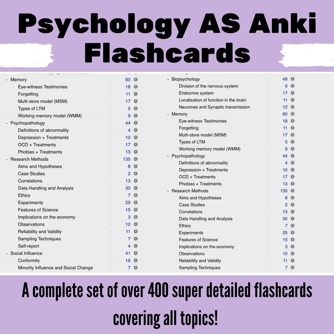 Psychology AS Anki Flashcards Full Topics Everything You Etsy