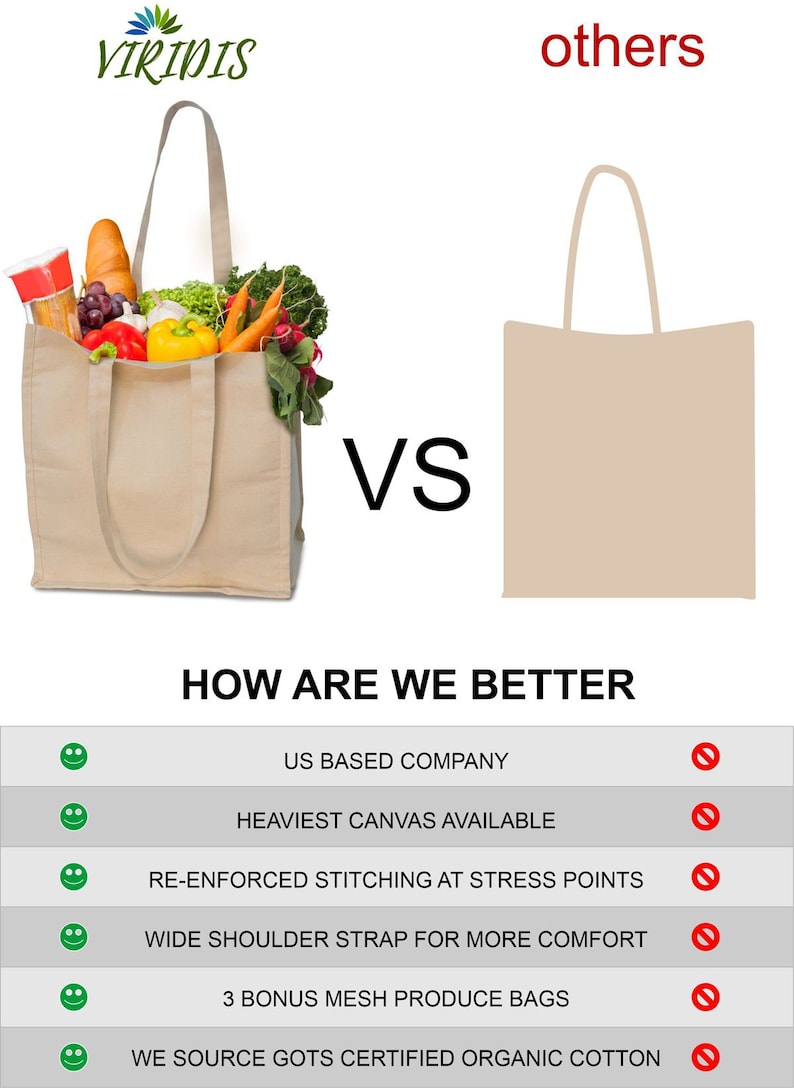 Canvas Grocery Bags Reusable Washable Organic Cotton Shopping Etsy