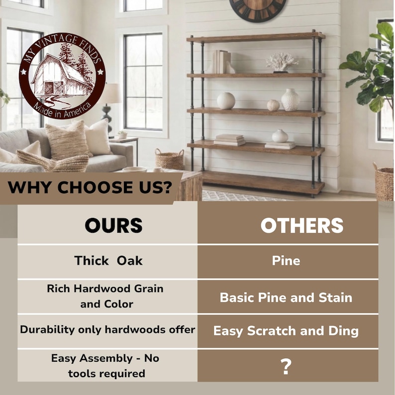 May include: A five-tier bookshelf with thick oak shelves and dark metal pipe supports. The image includes a comparison chart titled WHY CHOOSE US? contrasting oak construction with pine, highlighting features like hardwood grain and assembly.