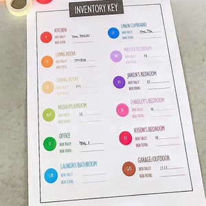 May include: A printable inventory key checklist with color-coded circles and labels for different rooms in a house. The labels include Kitchen, Living Room, Dining Room, Media/Playroom, Office, Laundry/Bathroom, Linen Cupboard, Master Bedroom, Jaiken's Bedroom, Chadley's Bedroom, Kyson's Bedroom, and Garage/Outdoor. Each label has a space for a box tally and a box total.