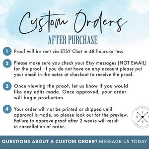 Puede incluir: Un fondo blanco con acentos de acuarela azul. El texto "Custom Orders" est&aacute; escrito en cursiva negra. El texto "After Purchase" est&aacute; escrito en negro. Se enumeran cuatro pasos numerados con instrucciones para pedidos personalizados. El texto "Questions about a custom order? Message us today" est&aacute; escrito en negro en la parte inferior de la imagen.
