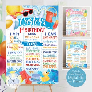 May include: A blue and yellow watercolor-style first birthday sign for a boy named Carter. The sign includes details like his weight, height, and favorite foods. It also includes a fun illustration of a rubber ducky.