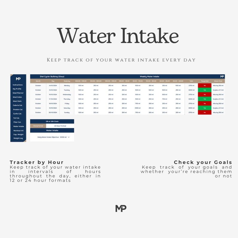 Puede incluir: Un rastreador de ingesta de agua imprimible con una tabla para realizar un seguimiento de la ingesta diaria de agua en mililitros. El rastreador incluye una secci&oacute;n para realizar un seguimiento de la ingesta semanal de agua y una secci&oacute;n para verificar los objetivos. El texto "Keep track of your water intake every day" est&aacute; en la parte superior de la p&aacute;gina.