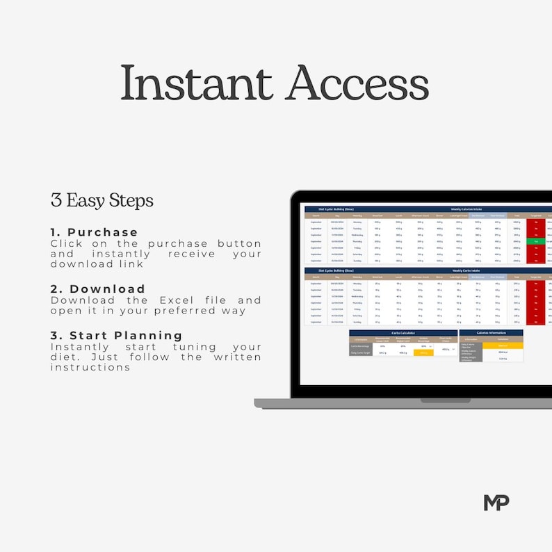 Puede incluir: Una pantalla de computadora port&aacute;til que muestra una hoja de c&aacute;lculo con datos y una superposici&oacute;n de texto que dice "Acceso instant&aacute;neo" y "3 pasos f&aacute;ciles". Los pasos son: 1. Comprar, 2. Descargar y 3. Comenzar a planificar. El texto tambi&eacute;n incluye instrucciones sobre c&oacute;mo comprar, descargar y usar la hoja de c&aacute;lculo.