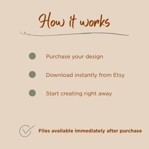 Może przedstawiać: Beżowa grafika informacyjna z brązowym tekstem zatytułowana How it works. Zawiera trzy kroki: Purchase your design, Download instantly from Etsy oraz Start creating right away. Ikona znacznika wyboru towarzyszy tekstowi Files available immediately after purchase.