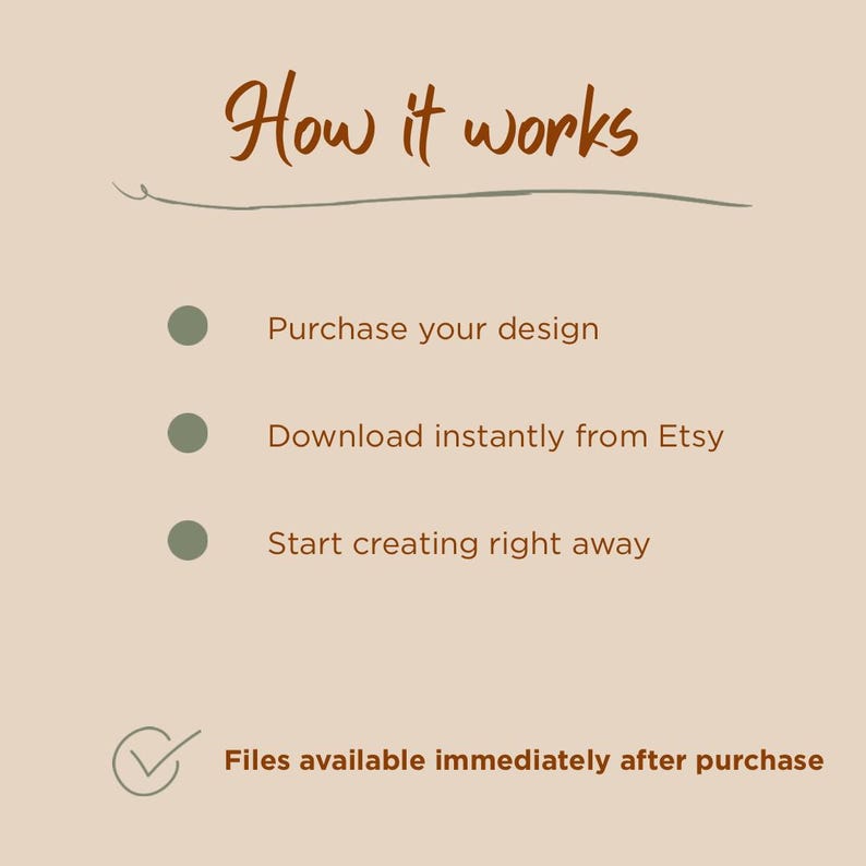 Może przedstawiać: Beżowa grafika informacyjna z brązowym tekstem zatytułowana How it works. Zawiera trzy kroki: Purchase your design, Download instantly from Etsy oraz Start creating right away. Ikona znacznika wyboru towarzyszy tekstowi Files available immediately after purchase.