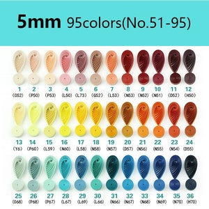 Strisce di carta quilling da 5 mm, 95 colori tra cui scegliere (n. 51-n. 95), sconto per quantità disponibile, carta giapponese da 116 g/m², ottieni qualsiasi colore desideri!