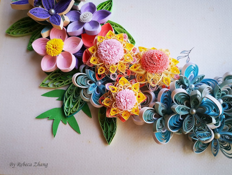 Quilling paper artQuilling toolsQuilling kit for adults Etsy