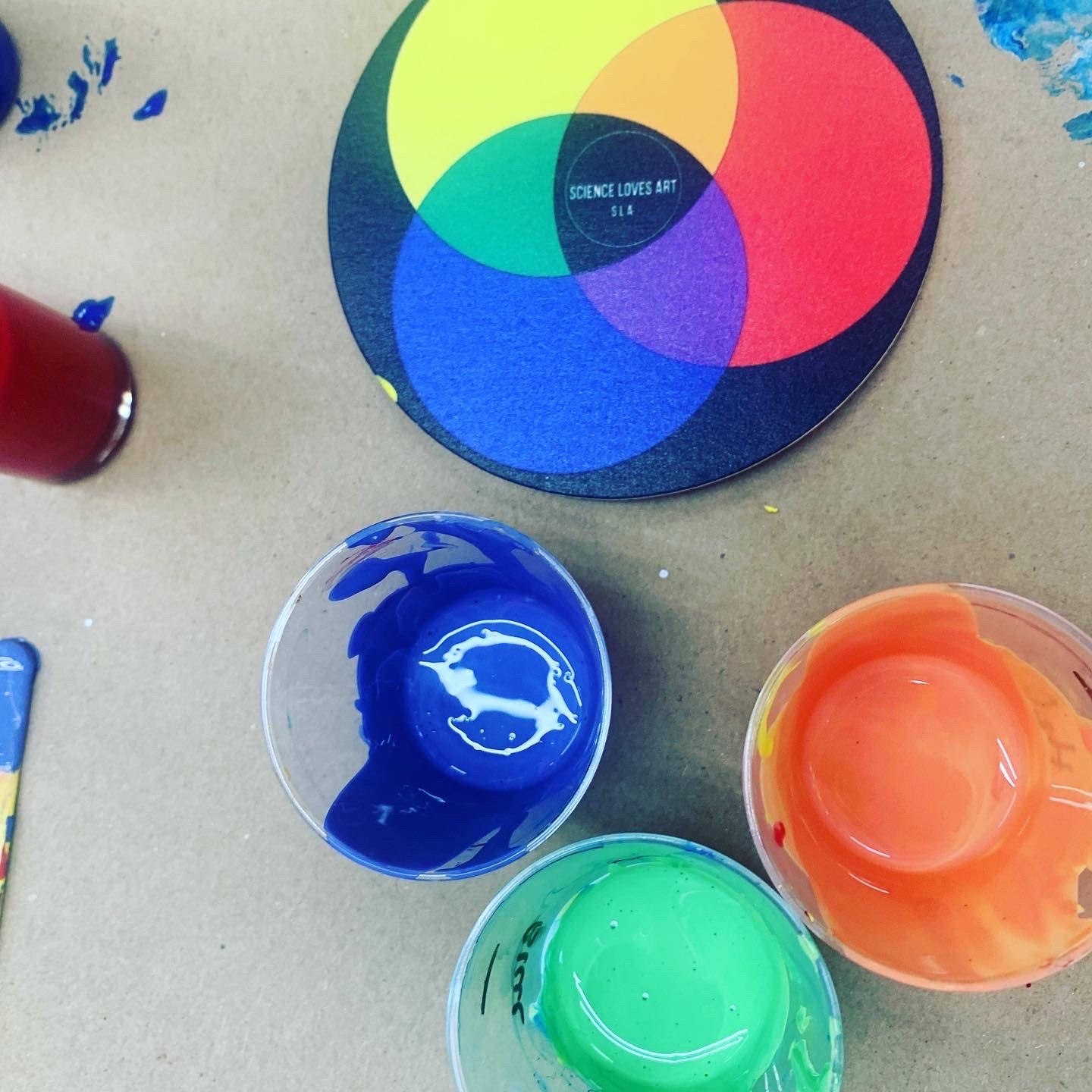 Custom Paint Party Kit – Nu creations
