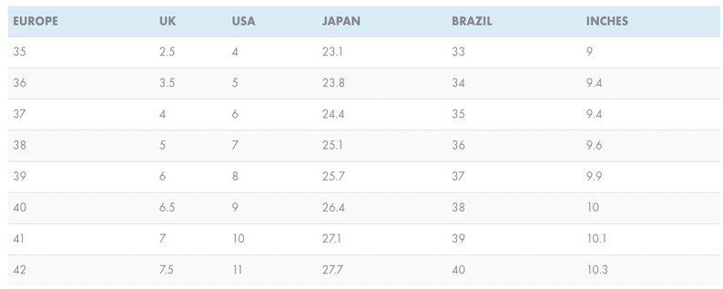 Greek Leather Sandals for Women, Handmade Sandals from Unique Leather, Women's Summer Sandals for Birthday Gift, Summer Shoes Gift for Her image 8