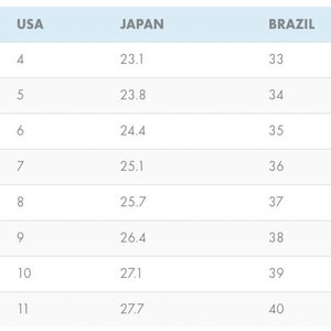 May include: A chart showing shoe size conversions for men's shoes in Europe, UK, USA, Japan, Brazil, and inches.