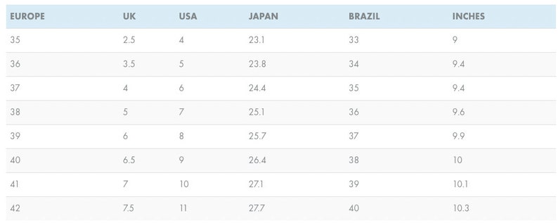 May include: A chart showing shoe size conversions for men's shoes in Europe, UK, USA, Japan, Brazil, and inches.