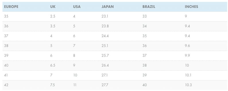May include: A chart showing shoe size conversions for men's shoes in Europe, UK, USA, Japan, Brazil, and inches.