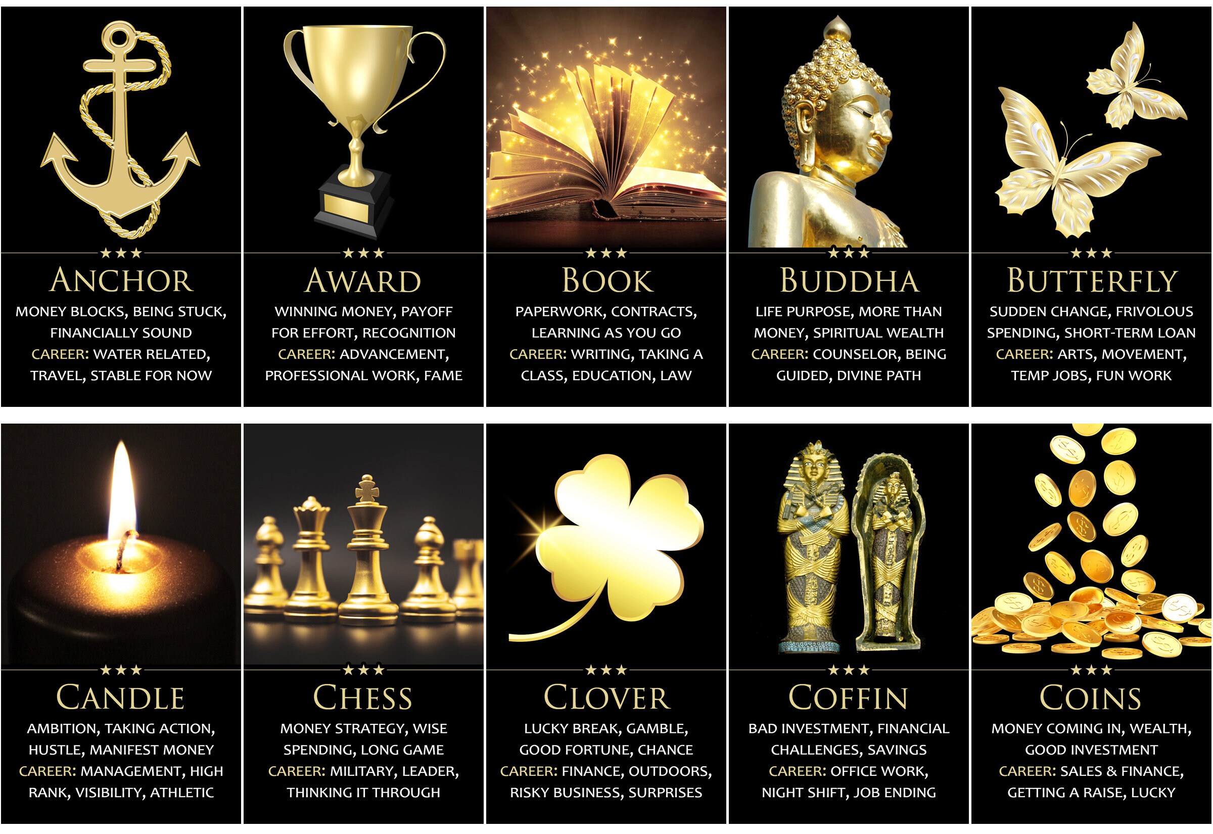 manifest success money & career oracle deck money tarot deck etsy manifest success money &