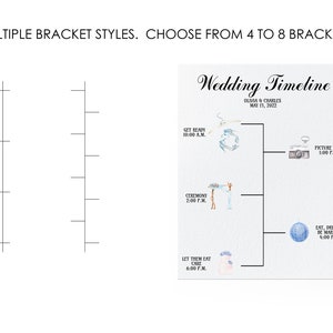 May include: A wedding timeline with a blue and white watercolor background. The timeline includes the following events: Get Ready, Ceremony, Picture Time, Eat, Drink & Be Married, and Let Them Eat Cake. The events are listed in chronological order with the corresponding times.