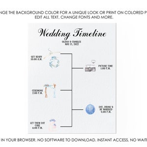 May include: A printable wedding timeline template with watercolor illustrations. The timeline includes the following events: Get Ready, Ceremony, Picture Time, Eat, Drink & Be Married, Let Them Eat Cake. The text reads "Wedding Timeline" with the couple's names and wedding date.