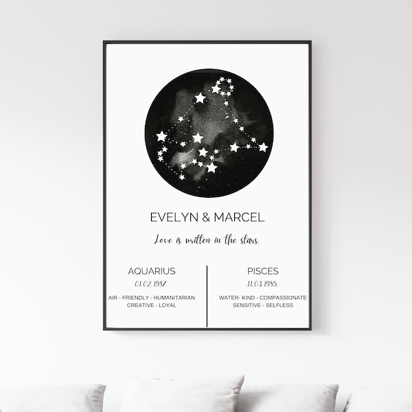 Personalized Couples Horoscope, Celestial Art, Personalized Couples Stars, Personalzed Moon Print, Zodiac Wall decor, Couples Sign Poster