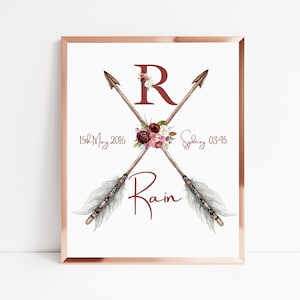 Impresión de vivero personalizada, decoración de vivero, nuevo regalo de bebé, impresiones de vivero, estadísticas de nacimiento, arte de pared de vivero, flor inicial, estadísticas de nacimiento