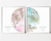 Personalized Couples Horoscope Print: Celestial Zodiac Art (Digital Download)