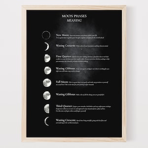 Könnte beinhalten: Ein schwarz-weißes, druckbares Poster mit den Mondphasen und ihren Bedeutungen. Das Poster enthält Illustrationen des Mondes in jeder Phase sowie eine Beschreibung der mit jeder Phase verbundenen Energie.
