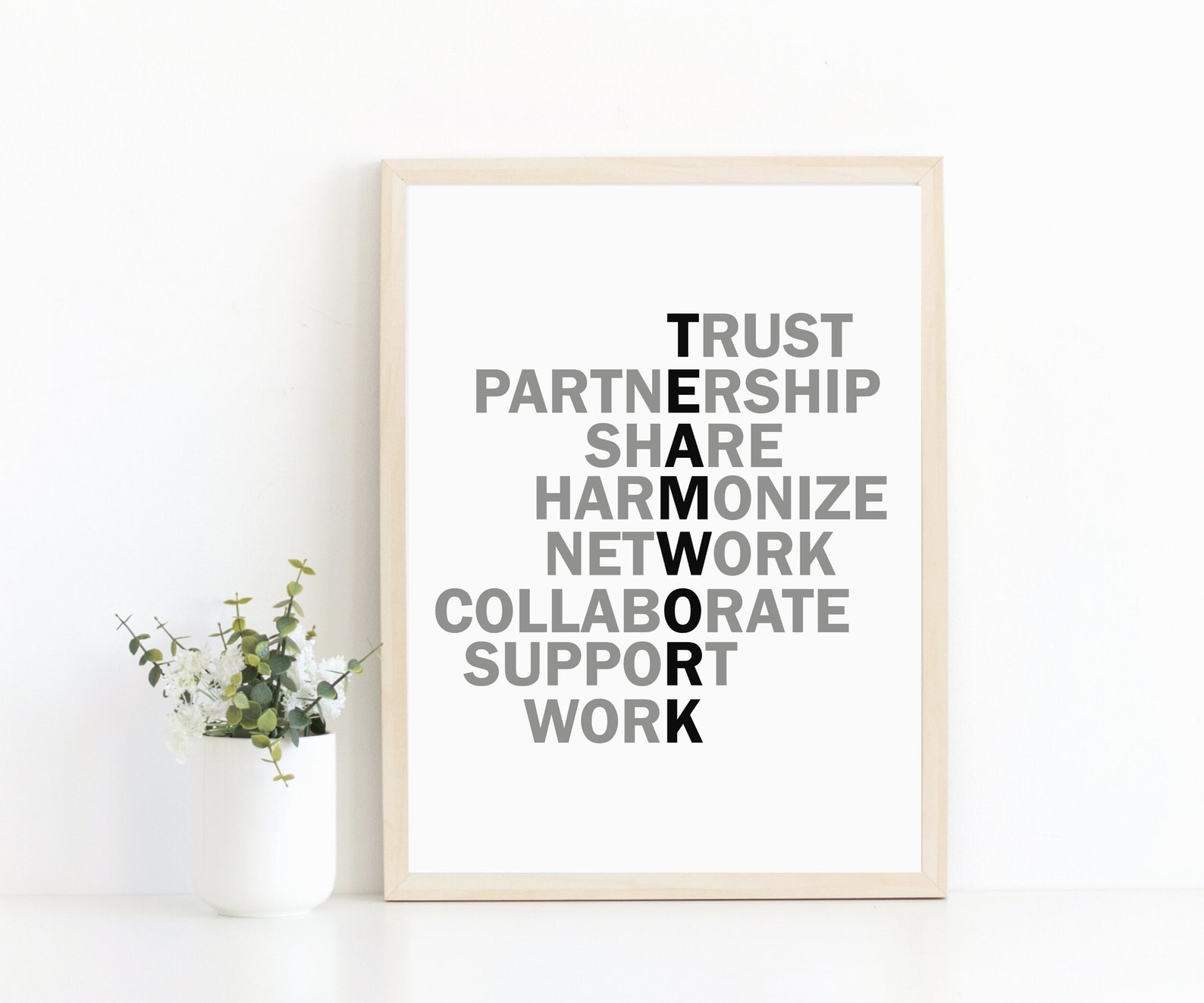 Office Print Positive Thoughts Motivational Poster - Etsy