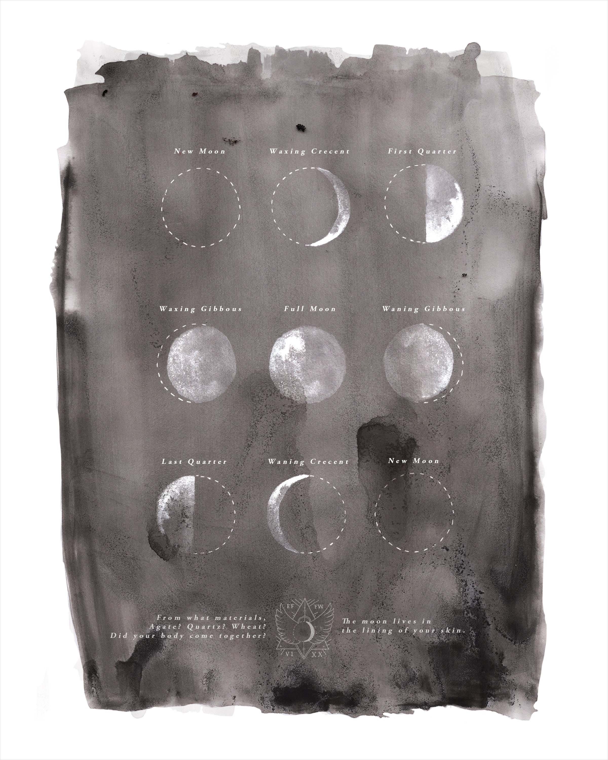 Random Moon Phase Chart Moon Phase Chart - Etsy