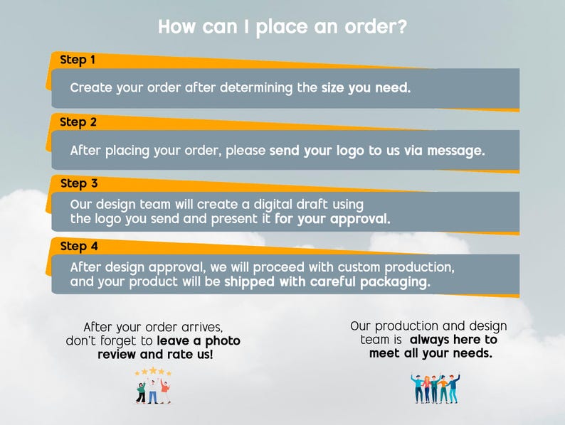 Puede incluir: Una gu&iacute;a paso a paso sobre c&oacute;mo realizar un pedido. Los pasos incluyen crear un pedido, enviar un logotipo, aprobar el dise&ntilde;o y el env&iacute;o. El texto tambi&eacute;n menciona dejar una rese&ntilde;a con foto y calificar el servicio. El texto "Nuestro equipo de producci&oacute;n y dise&ntilde;o siempre est&aacute; aqu&iacute; para satisfacer todas sus necesidades." tambi&eacute;n est&aacute; incluido.