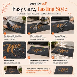Custom Logo Doormat, Non-Slip Indoor Outdoor Mat image 6