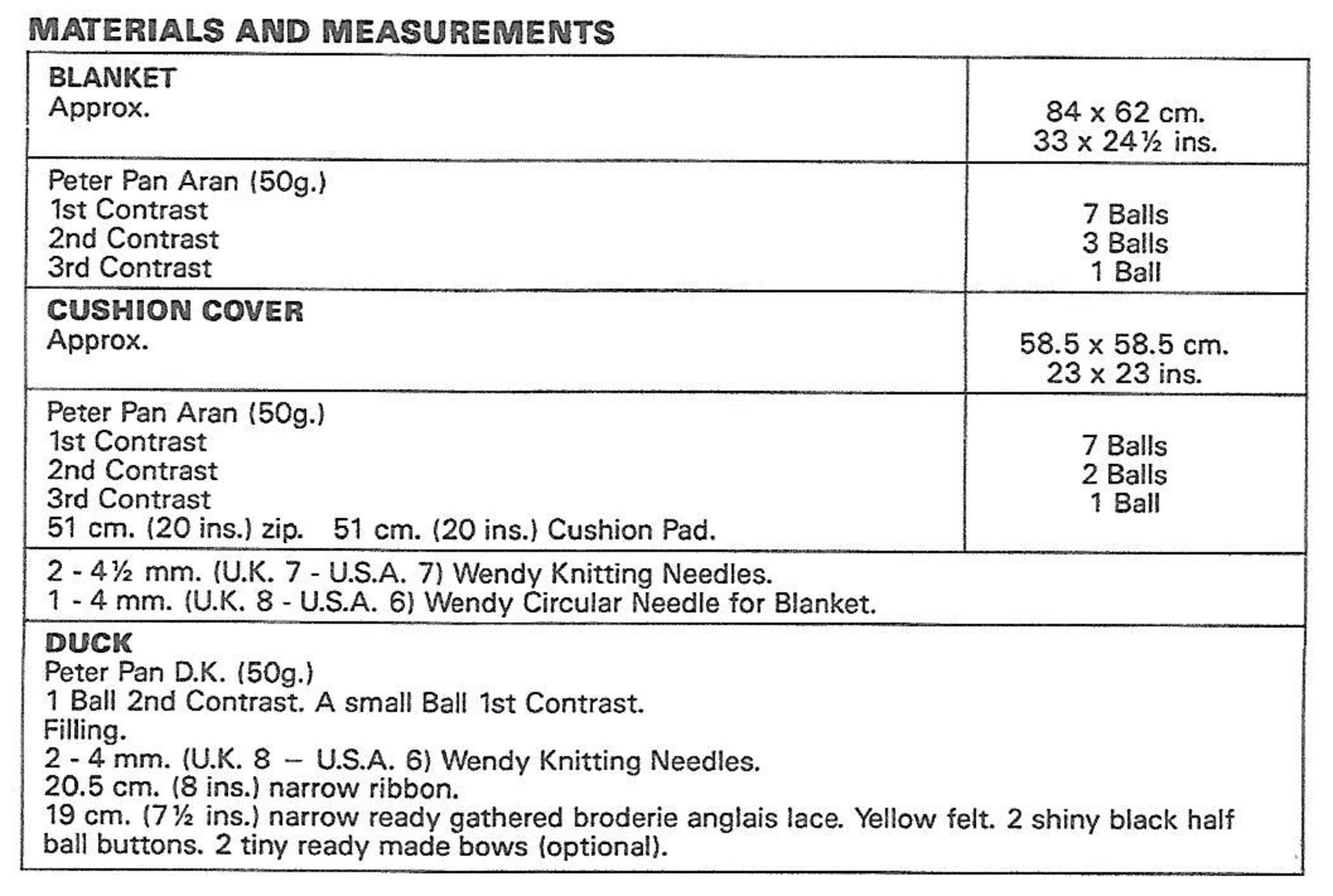 Baby Cot Blanket Cushion Cover Cuddly Toy Duck Knitting Etsy