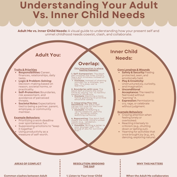 Adult - Etsy