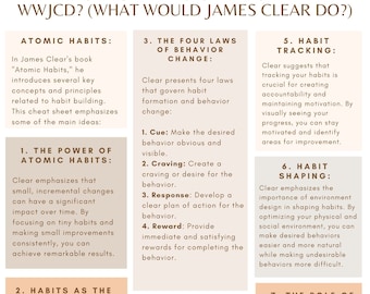 Habit Building Cheat Sheet; Atomic Habits; Atomic Habit Building
