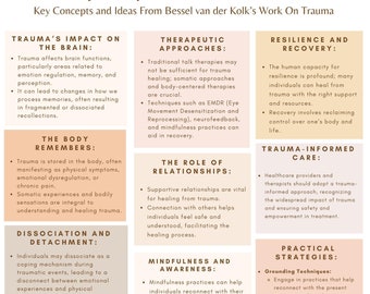 The Body Keeps The Score Cheat Sheet; The Body Keeps The Score; Trauma and the Body; Understanding Trauma; Trauma Therapy; PTSD; Trauma Work