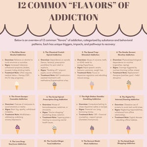12 Common &quot;Flavors&quot; of Addiction Worksheet: Recovery Therapy Overview