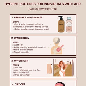 Hygiene Routines for Individuals with ASD; Autism Spectrum Disorder Resources; ASD Routines; ASD Therapy Resources; Autism Spectrum Disorder