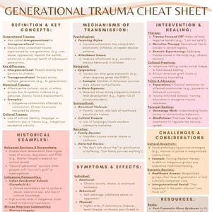 Generational Trauma Cheat Sheet; Generational Trauma Resources; Understanding Generational Trauma; Generational Trauma and Recovery
