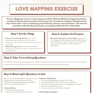 Exercice de cartographie de l'amour selon la méthode Gottman ; Love Mapping ; Outils de thérapie de couple ; Outils de thérapie relationnelle ; Ressources Gottman pour le counseling pour couples