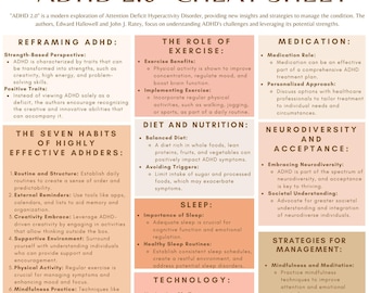 ADHD 2.0 Cheat Sheet; Understanding ADHD; Attention Deficit Hyperactivity Disorder; ADHD Resources; Therapy Resources; Executive Function