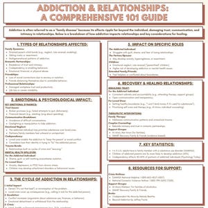 Adicción y relaciones: una guía básica; Comprender el impacto de la adicción en las relaciones; Relaciones y adicción