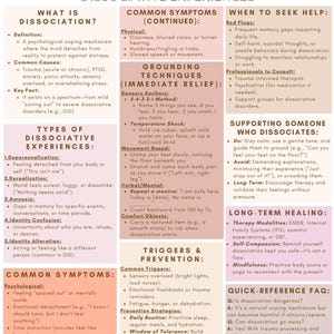 Cheatsheet voor dissociatie; Dissociatie begrijpen; Dissociëren; Dissociatiebronnen; Dissociatieve identiteitsstoornis; Dissociaties:
