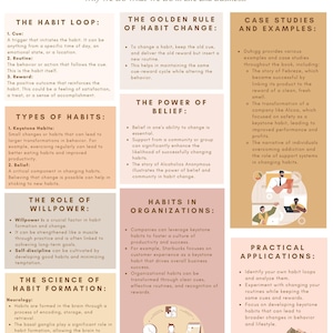 The Power Of Habit Cheat Sheet; Habit Formation; Healthy Habits; Understanding Habits; Changing Habit Patterns