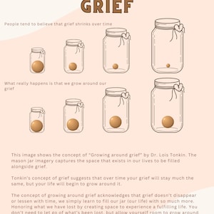 Growth Around Grief Worksheet: Grief Therapy Tool
