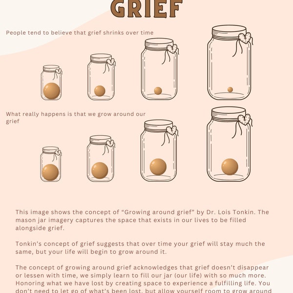 Grief - Etsy